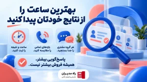 بهترین زمان برای بازاریابی تلفنی