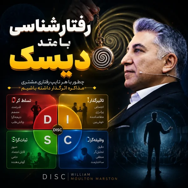 رفتارشناسی مشتری با متد دیسک