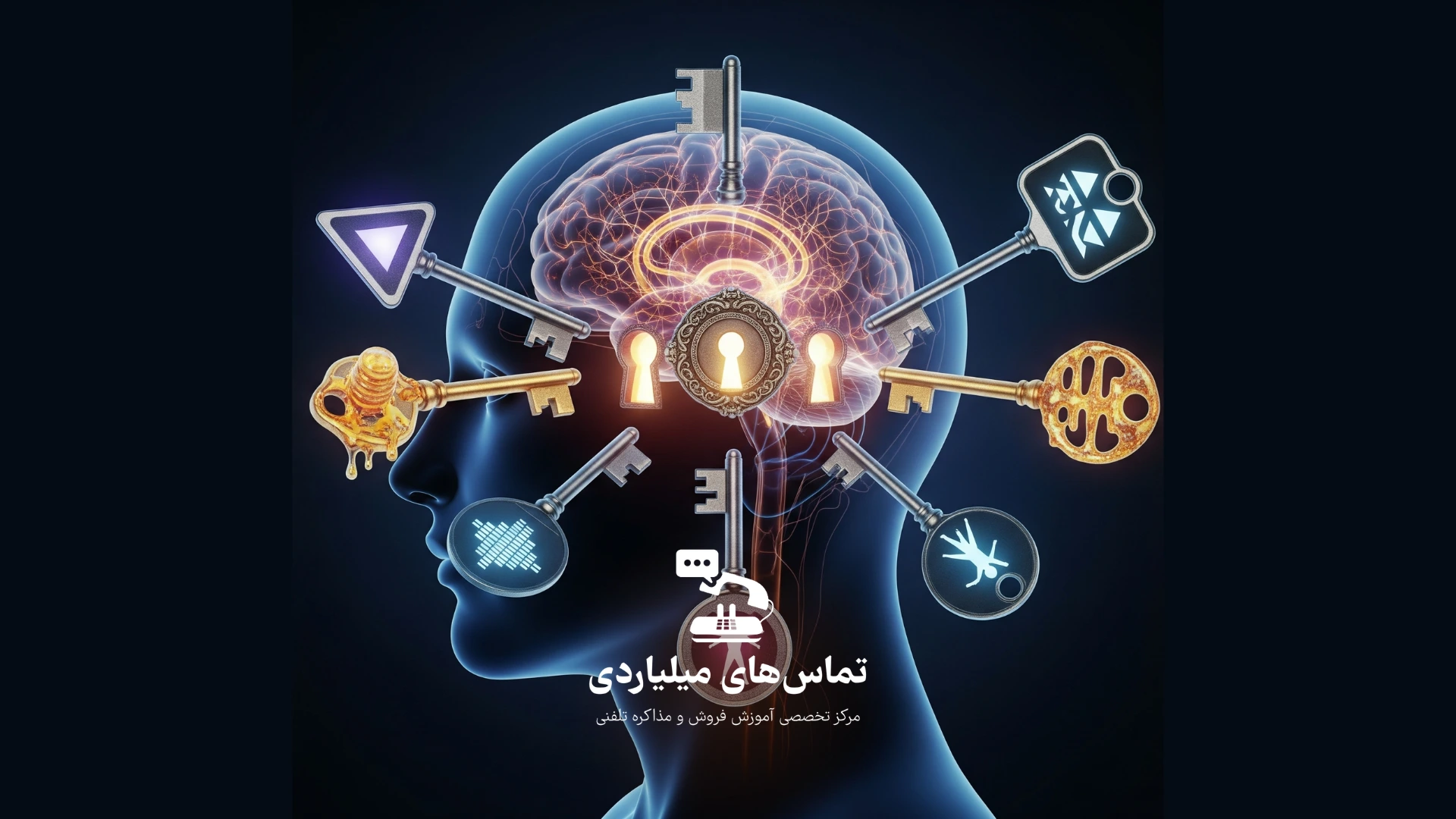 روانشناسی متقاعدسازی