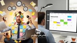 Time Blocking