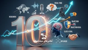 تکنیک فروش تلفنی