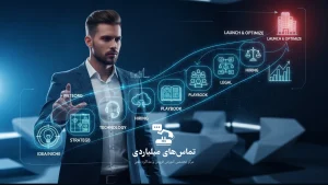 راه اندازی