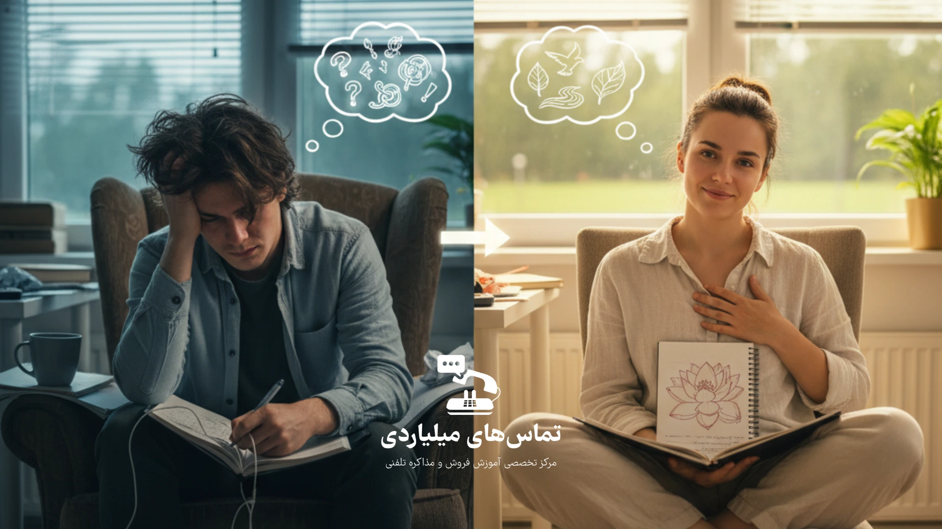 اهرم ناهماهنگی شناختی