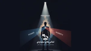 جذابیت