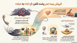 فروش بیمه عمر پشت تلفن