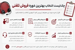 مقایسه دوره‌های فروش تلفنی - بررسی دوره سیلزباکس